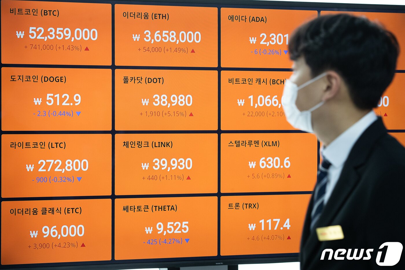 본문 이미지 - 서울 강남구 빗썸 강남센터에서 직원이 비트코인 등 암호화폐 시황모니터 앞을 지나고 있다. 2021.5.21/뉴스1 ⓒ News1 유승관 기자