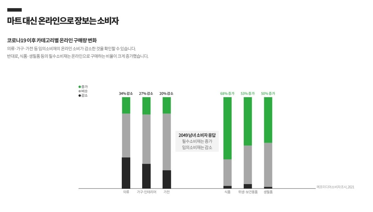 메조미디어 제공ⓒ 뉴스1