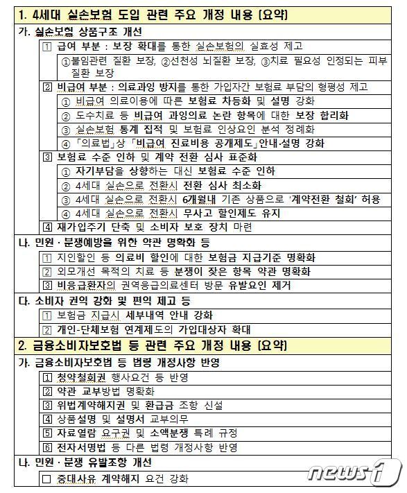 본문 이미지 - ⓒ 뉴스1