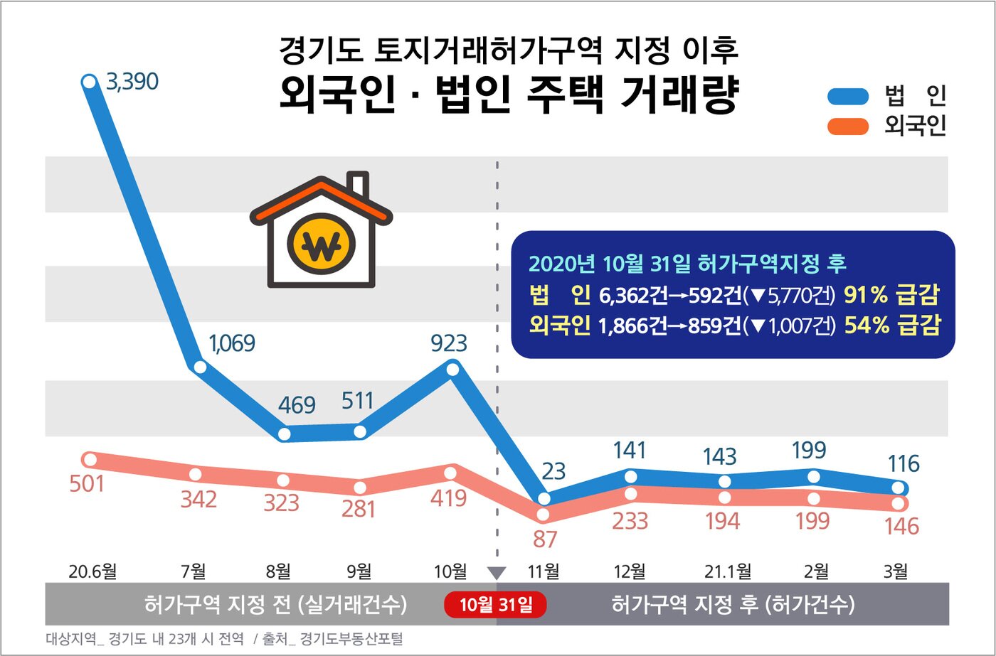 본문 이미지 - ⓒ 뉴스1
