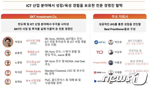 본문 이미지 - SK텔레콤 신설 투자회사 전문 경영진(SKT 제공) ⓒ 뉴스1