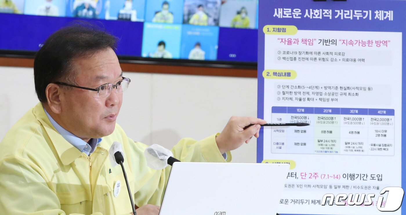 본문 이미지 - 김부겸 국무총리가 20일 오후 서울 종로구 세종대로 정부서울청사에서 열린 코로나19 중앙재난안전대책본부 회의에서 새로운 사회적 거리두기 체계를 발표하고 있다.  박정호 기자