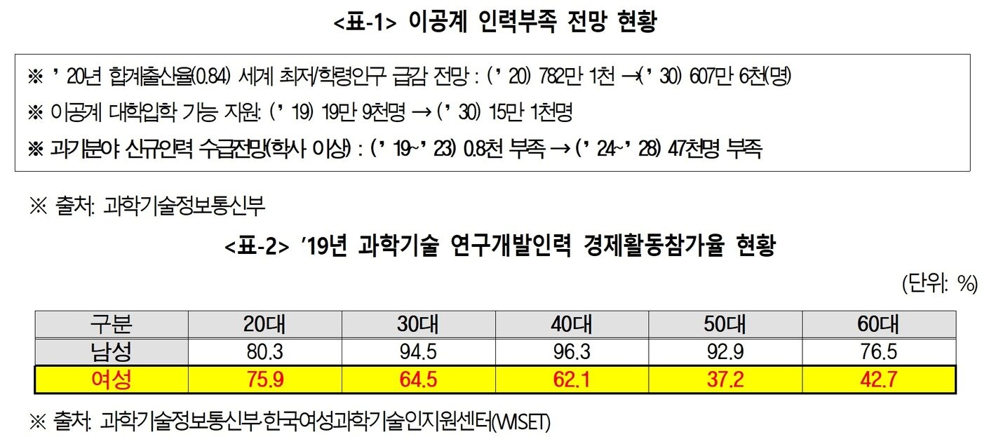 본문 이미지 - &#40;김상희 부의장실 제공&#41; 2021.06.22 /뉴스1