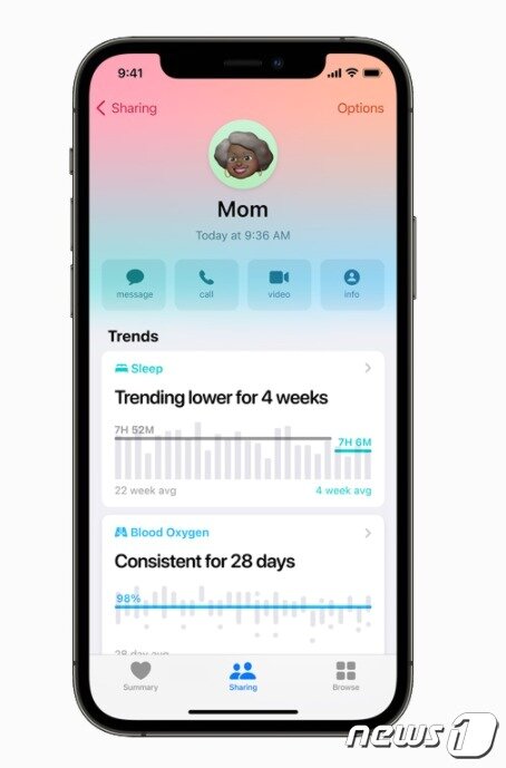 본문 이미지 - 애플이 올 가을 배폴될 iOS15에서 '건강공유기능'을 제공한다. 사용자들은 가족 및 의료진들과 자신의 건강상태를 공유할 수 있다. ⓒ 뉴스1