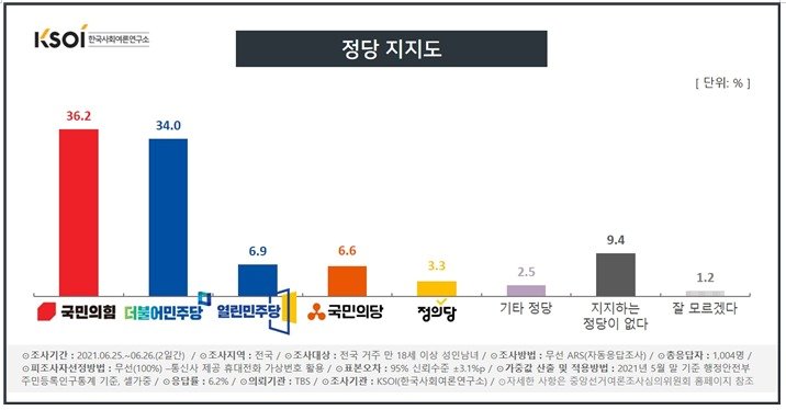 본문 이미지 - ⓒ 뉴스1