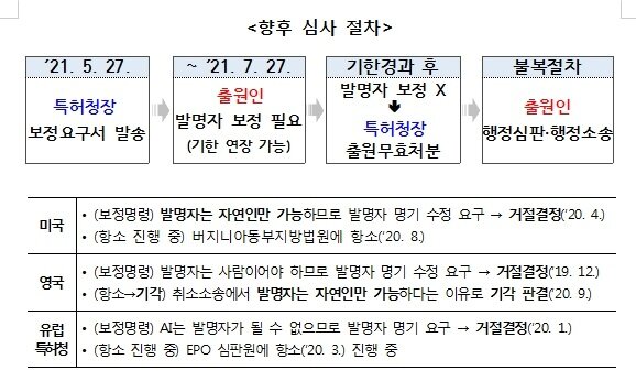 본문 이미지 - ⓒ 뉴스1