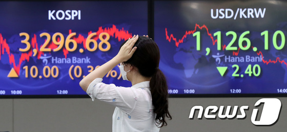 코스피 7월 전망은?…"박스권 점진적 상승·가치-성장株 순환매" - Vimarsana News