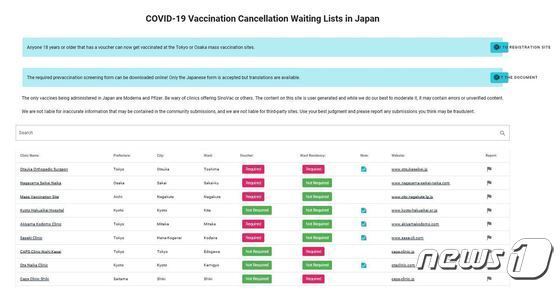 30ëŒ€ ë„ì¿„ ë§˜ ì™¸êµ­ì¸ ìœ„í•œ ë°±ì‹  ì 'ì¢… ì˜ˆì•½ í