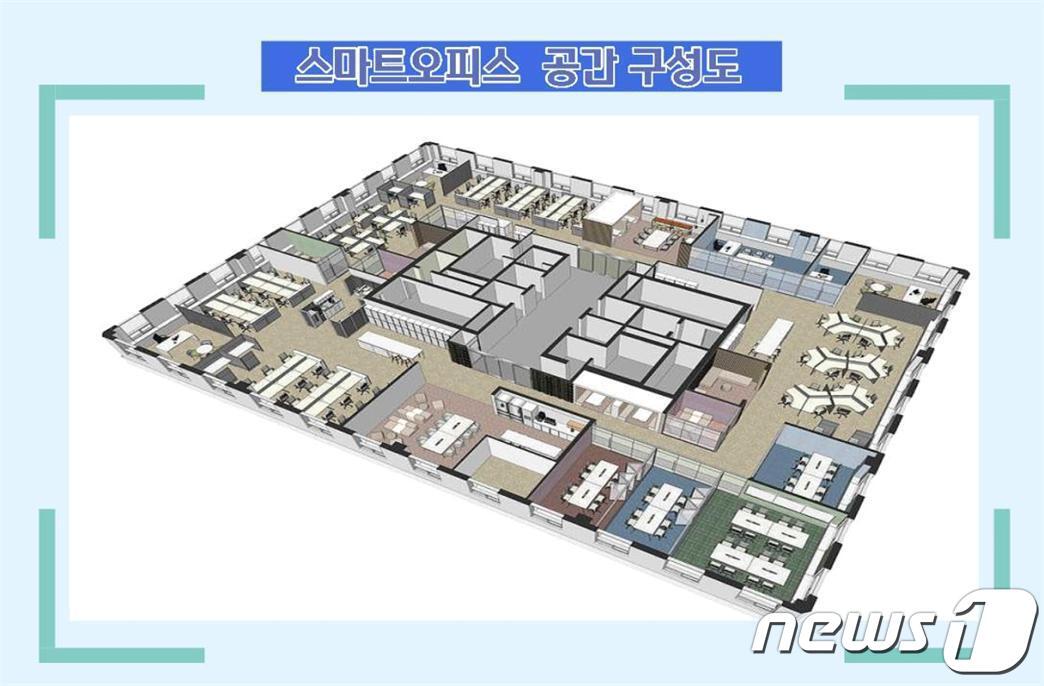 본문 이미지 - 서울 종로구 서울시교육청 10층에 조성될 예정인 스마트오피스 공간 구성도. (서울시교육청 제공)ⓒ 뉴스1