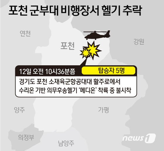 본문 이미지 - ⓒ News1 김초희 디자이너