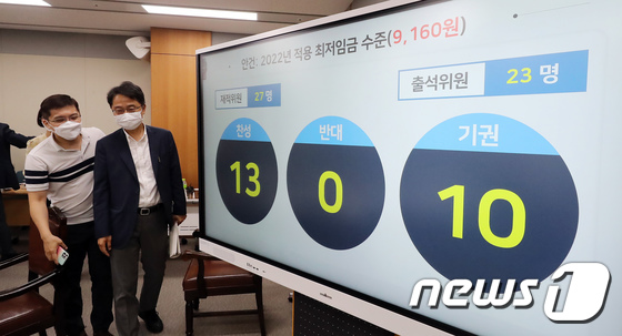 내년 최저임금 9160원…양대노총 "저임금 노동자 외면"(종합) - Vimarsana News