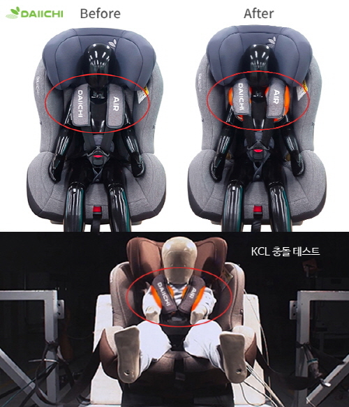 블라인드 | 서진산업 뉴스