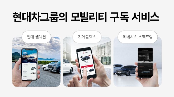 본문 이미지 - 현대자동차그룹 차량 구독 서비스(HMG 저널) ⓒ 뉴스1