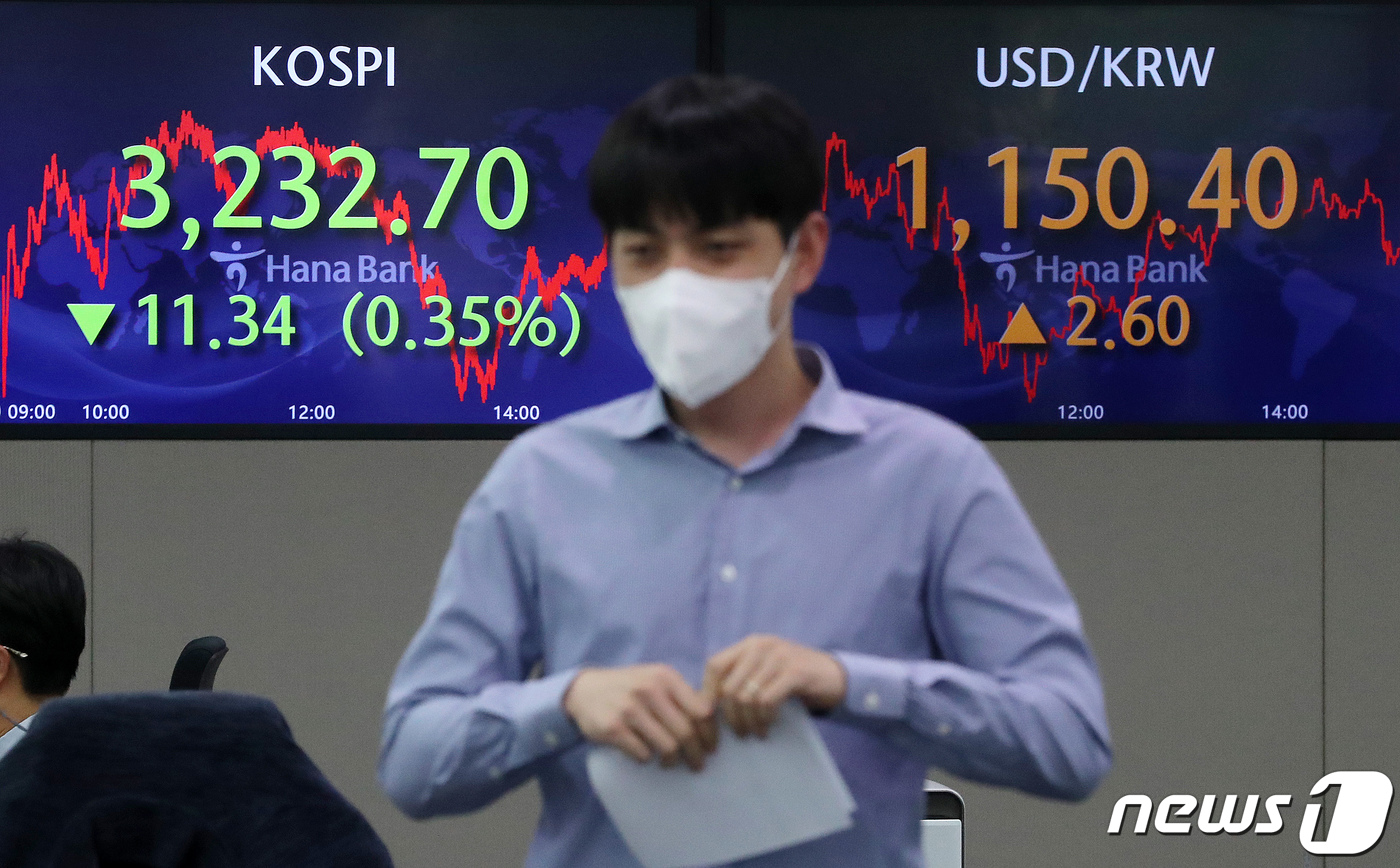 델타 변이 바이러스 확산에 코스피 하락, 원달러 환율은 연고점 - 뉴스1