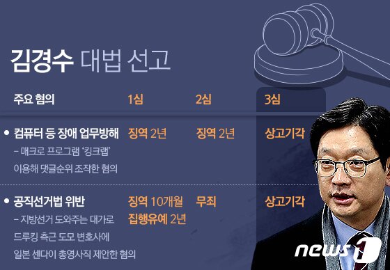 본문 이미지 - ⓒ News1 최수아 디자이너