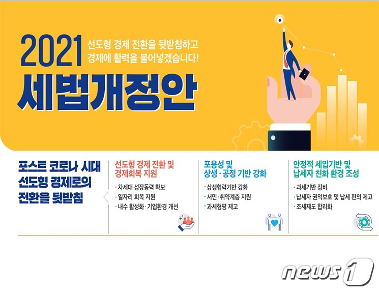 본문 이미지 - 2021 세법개정안 ⓒ 뉴스1