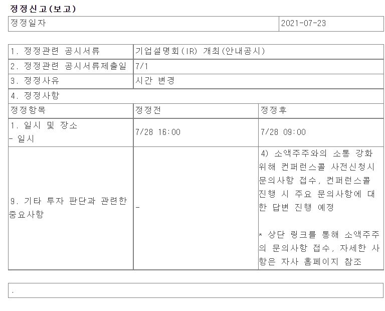 본문 이미지 - 지난 23일 금융감독원 전자공시에 올라온 LG디스플레이의 기업설명회 시간 변경 공시(자료=금융감독원) ⓒ 뉴스1