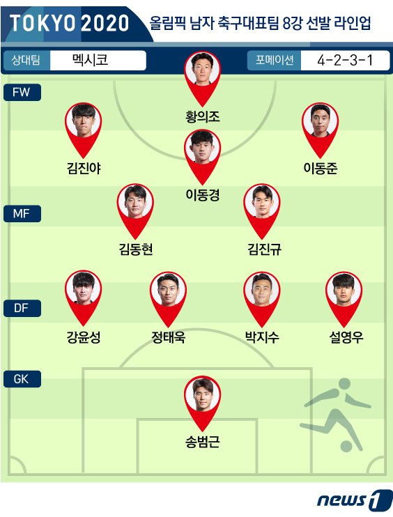 (서울=뉴스1) 이지원 디자이너 =