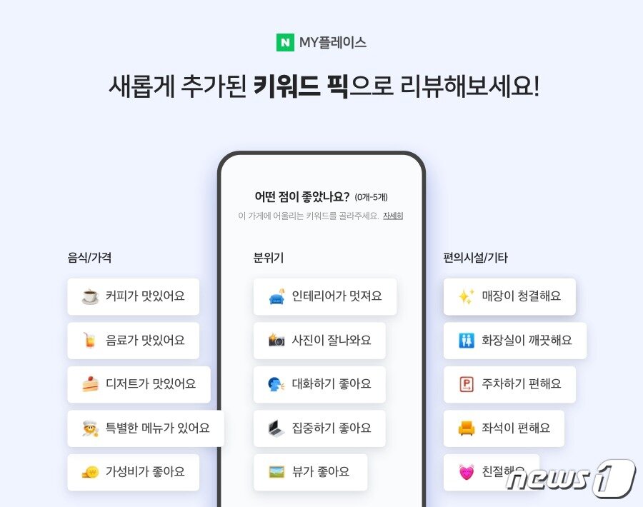 본문 이미지 - 별점 대신 추가되는 네이버 &#39;키워드 리뷰&#39; &#40;네이버 제공&#41; ⓒ 뉴스1