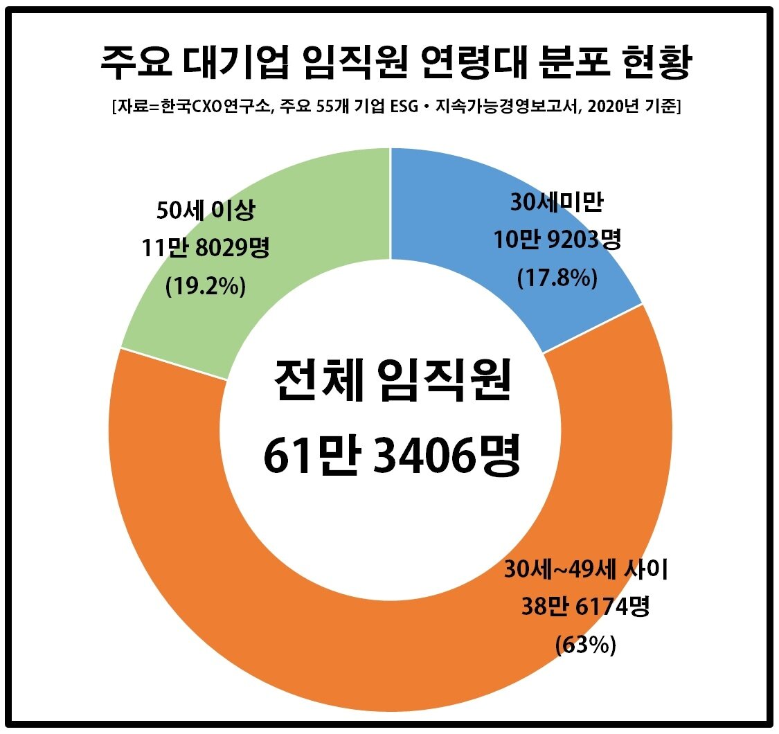 본문 이미지 - ⓒ 뉴스1