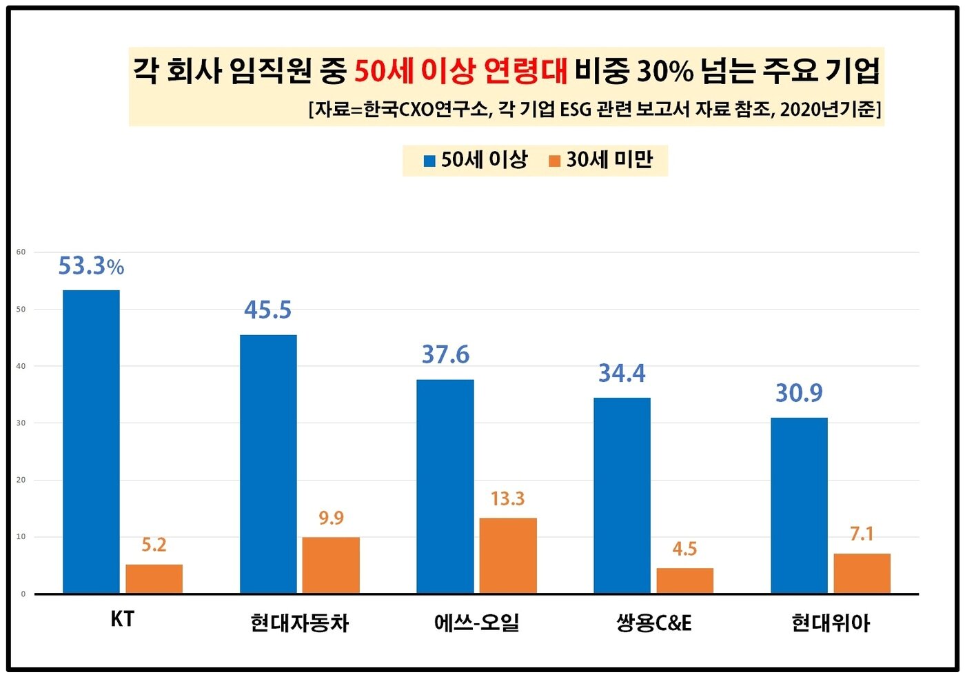 본문 이미지 - ⓒ 뉴스1