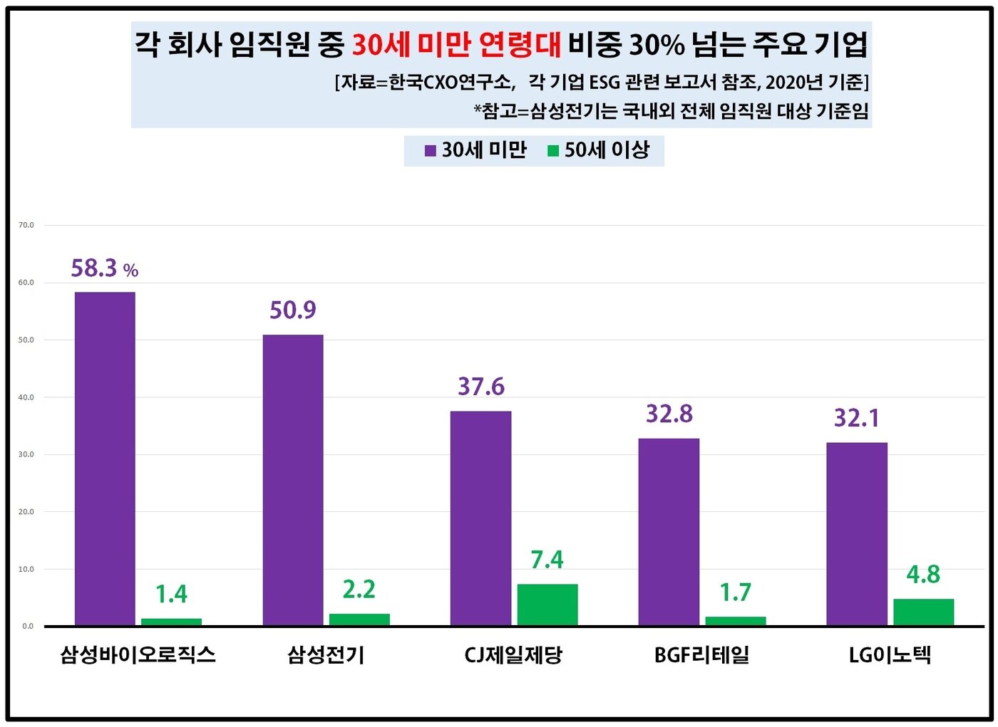 본문 이미지 - ⓒ 뉴스1