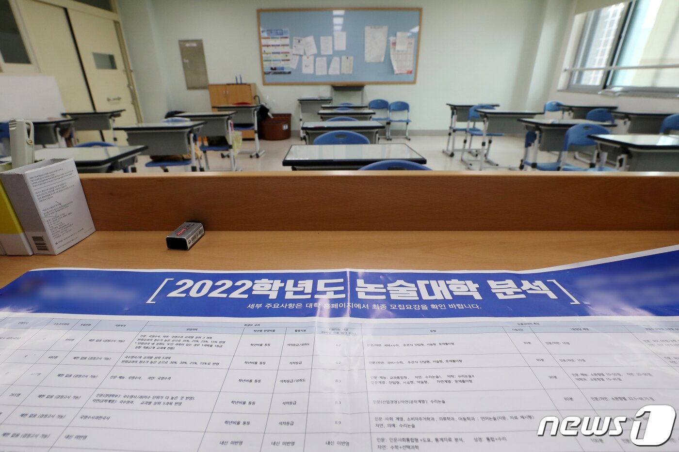 본문 이미지 - 교육부의 2학기 등교 방침에 대해 학부모 및 교육단체에서 엇갈린 반응이 나오고 있다. 비대면 수업 장기화로 인한 학습능력 저하에 대한 우려와 전면 등교방침에 따른 학교 내 감염 우려가 팽팽히 맞서는 모습이다. 교육부가 지난 9일 발표한 &#39;2학기 학사운영 방안&#39;에 따르면 거리두기 4단계에서도 초·중학교는 3분의 2까지, 고등학교는 전면 등교를 실시할 수 있다. 사진은 11일 여름방학 기간 중인 서울의 한 고등학교 3학년 교실 모습. ⓒ News1 민경석 기자