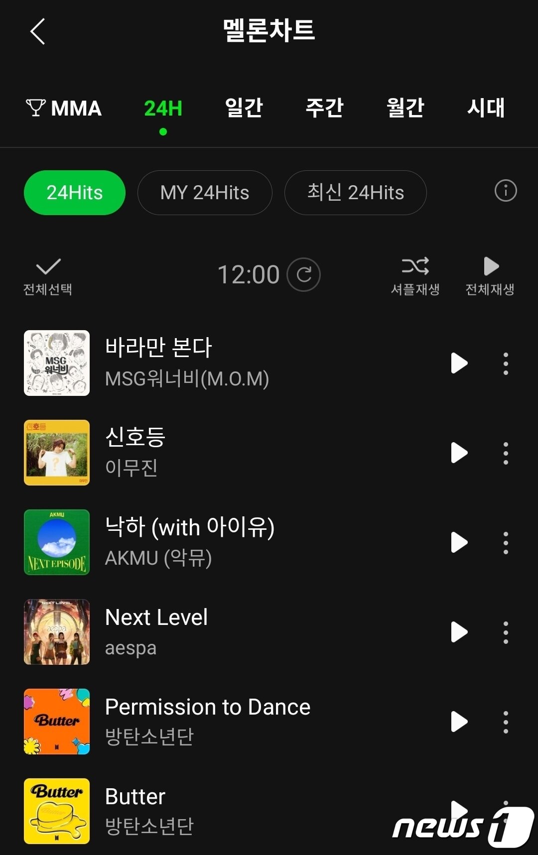 본문 이미지 - 멜론 제공하는 차트 서비스 '24Hits' 화면 (멜론 캡처) 2021. 08. 21/ⓒ 뉴스1