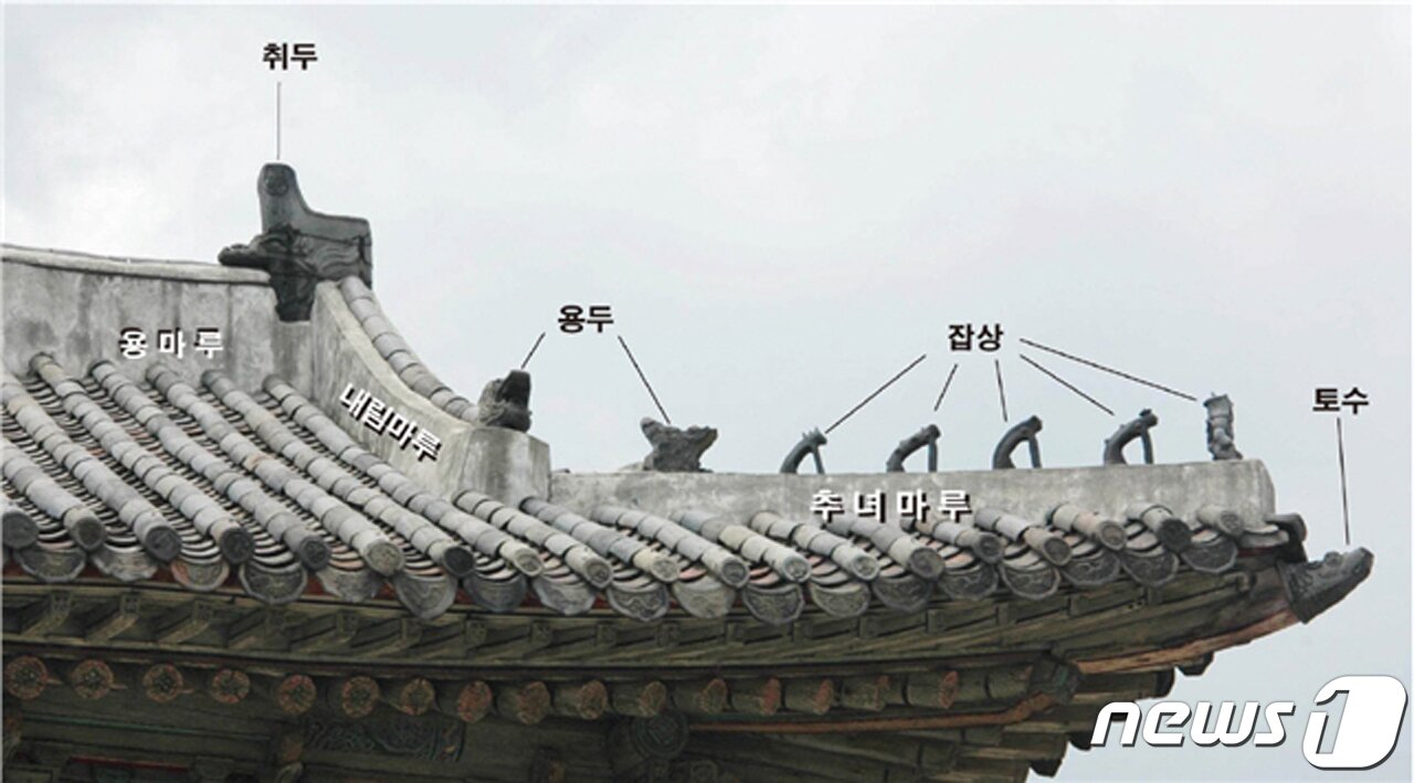 본문 이미지 - 조선시대 궁궐 지붕의 장식기와ⓒ 뉴스1