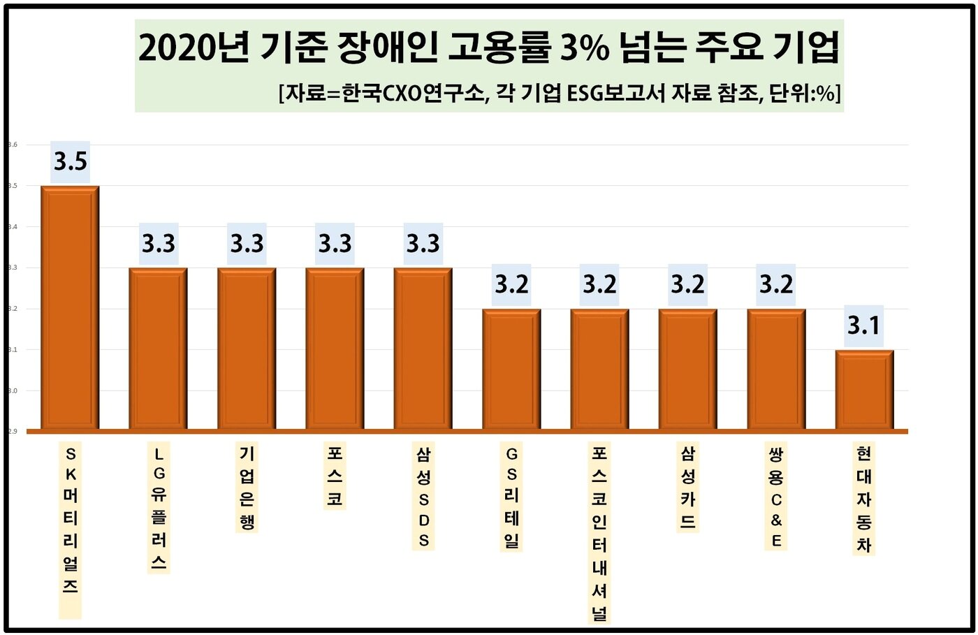 본문 이미지 - ⓒ 뉴스1