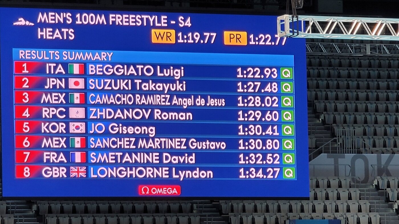 본문 이미지 - 조기성이 도쿄 패럴림픽 수영 자유형 100m에서 결선에 진출했다.ⓒ 뉴스1 사진공동취재단