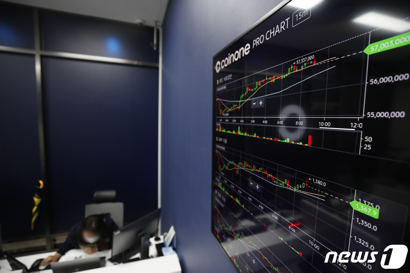 (서울=뉴스1) 이승배 기자 = 26일 오전 서울 용산구 암호화폐 거래소 코인원 전광판에 비트코인 등의 가격이 표시되고 있다.이날 비트코인은 미국 증시의 S&P500지수와 나스닥이 …