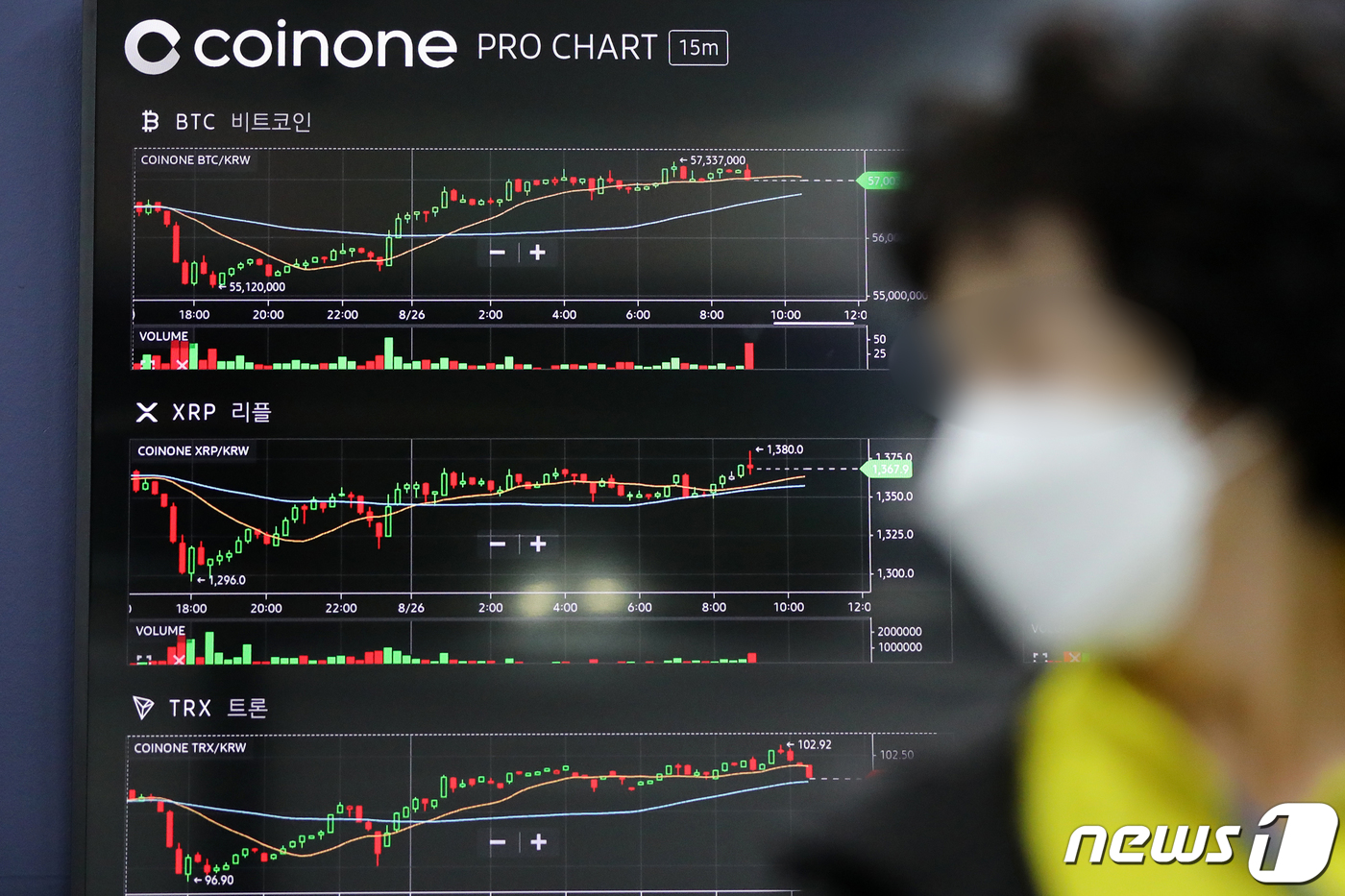 (서울=뉴스1) 이승배 기자 = 26일 오전 서울 용산구 암호화폐 거래소 코인원 전광판에 비트코인 등의 가격이 표시되고 있다.이날 비트코인은 미국 증시의 S&P500지수와 나스닥이 …