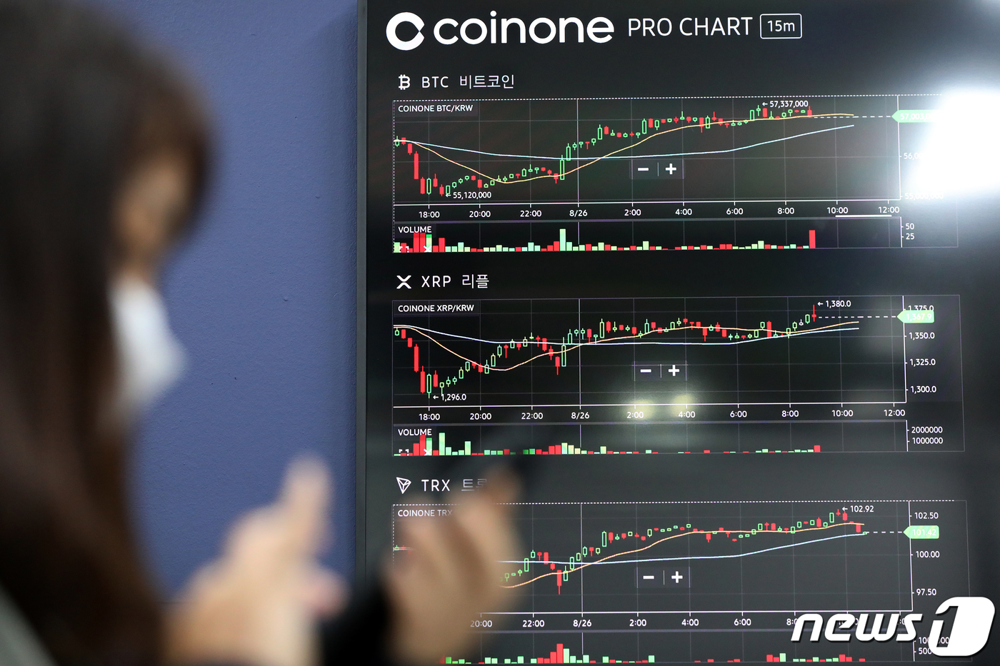 (서울=뉴스1) 이승배 기자 = 26일 오전 서울 용산구 암호화폐 거래소 코인원 전광판에 비트코인 등의 가격이 표시되고 있다.이날 비트코인은 미국 증시의 S&P500지수와 나스닥이 …