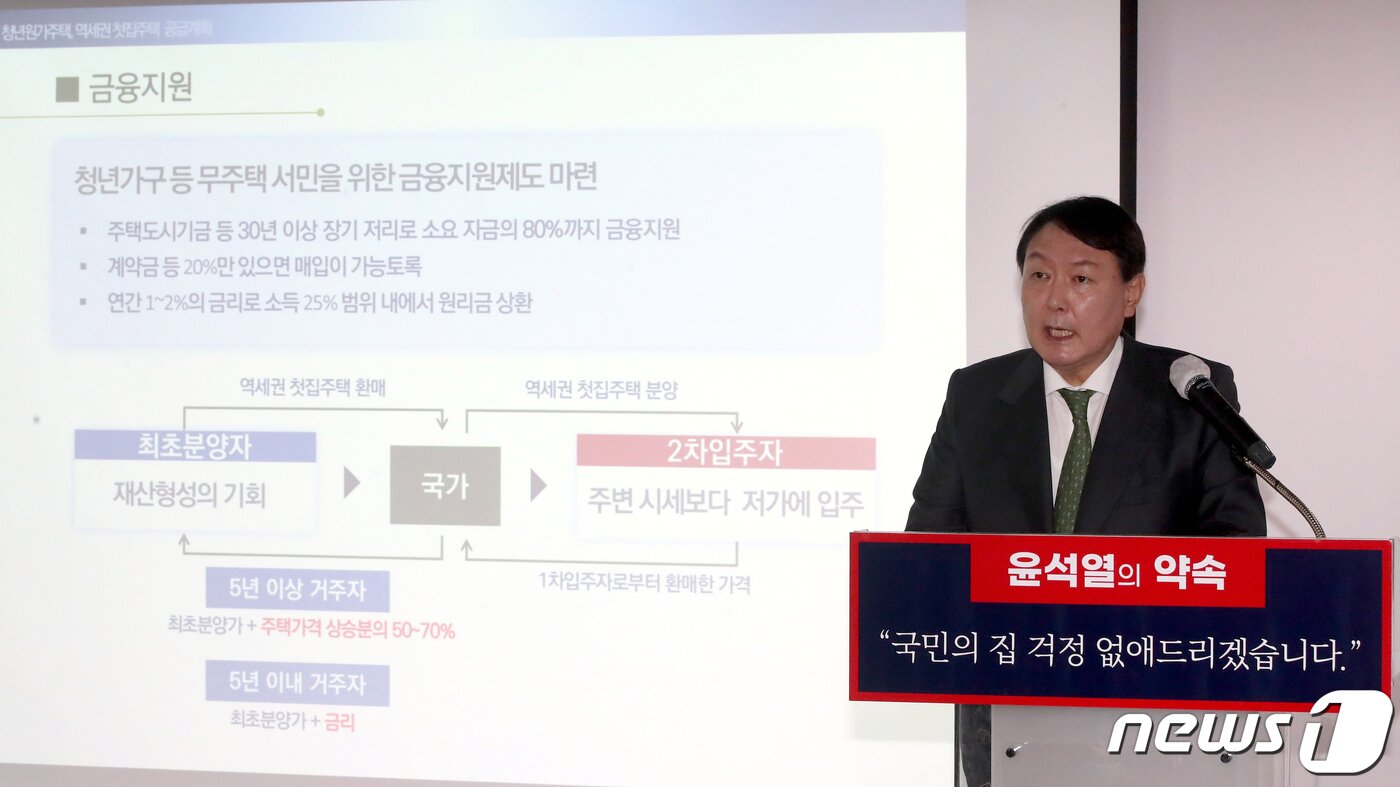 본문 이미지 - 국민의힘 대선주자인 윤석열 전 검찰총장이 29일 오전 서울 여의도 국민의힘 당사에서 부동산 공약 발표를 하고 있다. 2021.8.29/뉴스1 ⓒ News1 오대일 기자