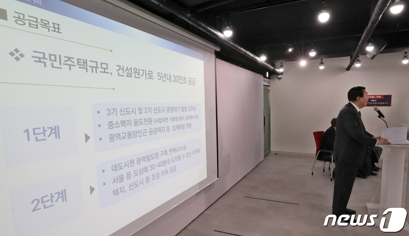 본문 이미지 - 국민의힘 대선주자인 윤석열 전 검찰총장이 29일 오전 서울 여의도 국민의힘 당사에서 부동산 공약 발표를 하고 있다. 2021.8.29/뉴스1 ⓒ News1 오대일 기자