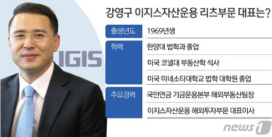 본문 이미지 - ⓒ News1 김초희 디자이너