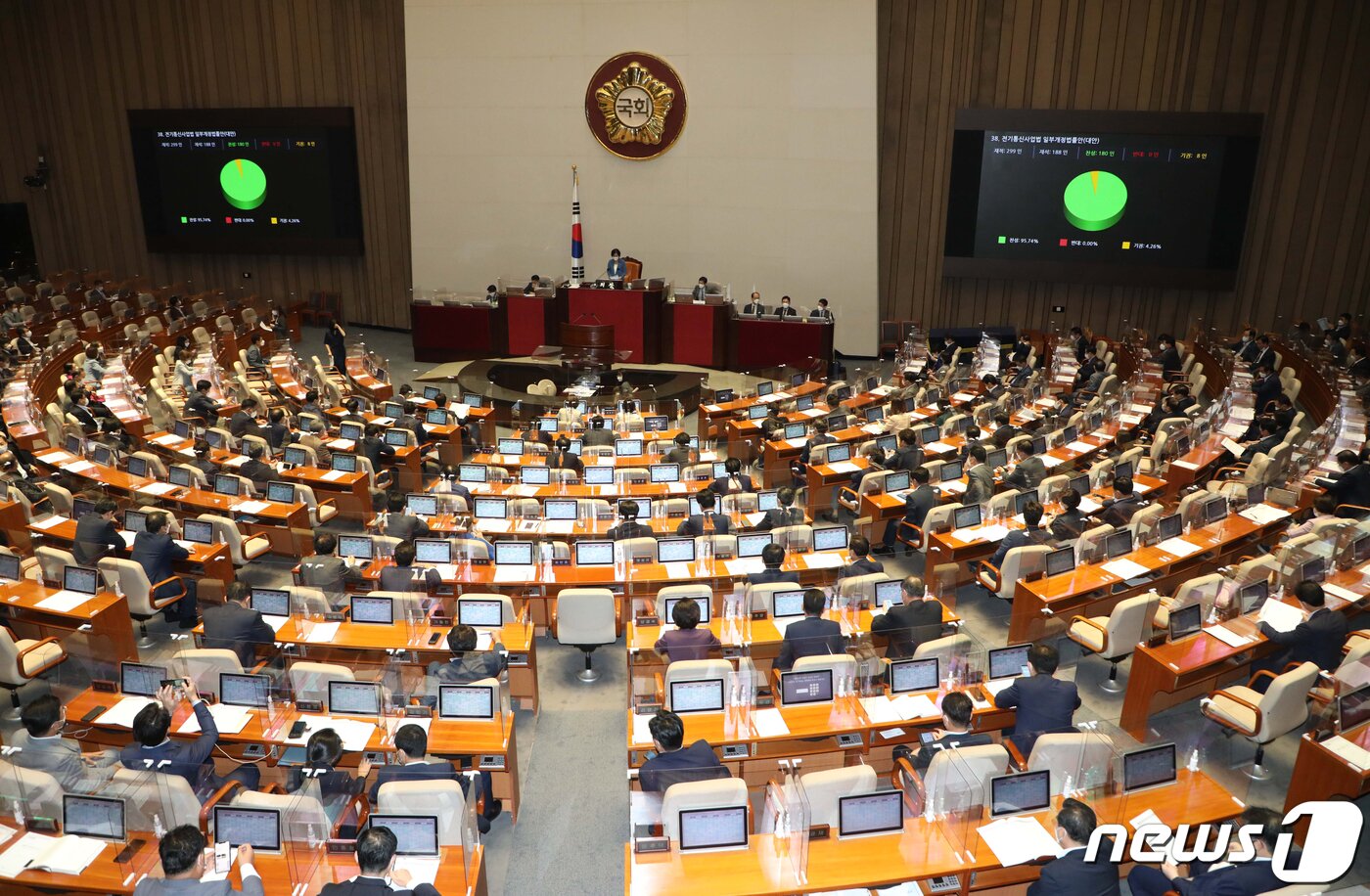 본문 이미지 - 31일 서울 여의도 국회에서 열린 본회의에서 구글갑질방지법으로 불리는 전기통신사업법 일부개정법률안(인앱결제방지법)이 가결 되고 있다. 오대일 기자