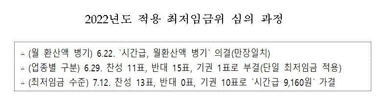 본문 이미지 - &#40;고용부 제공&#41;