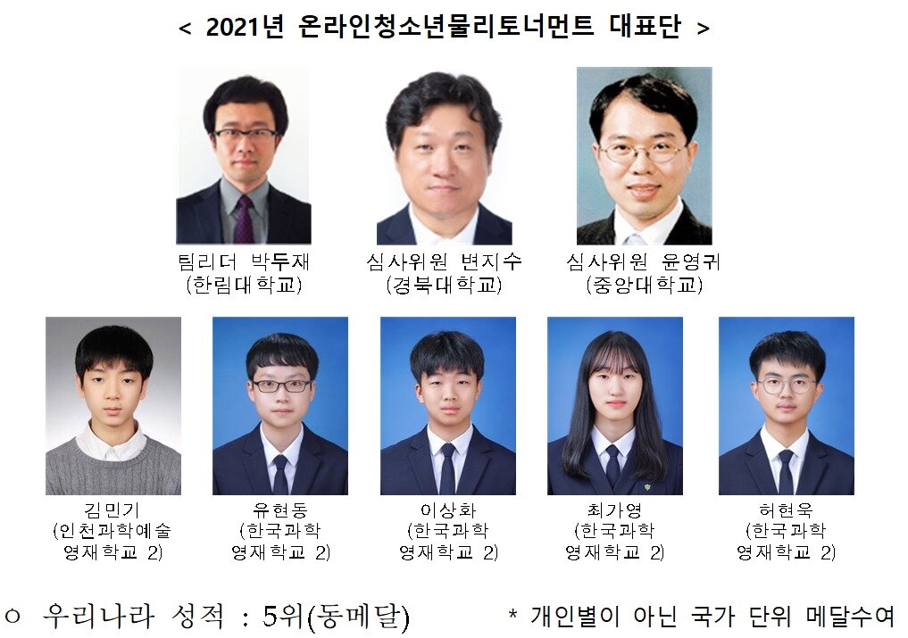 본문 이미지 - 온라인청소년물리토너먼트(친선대회) 한국대표단 (과학기술정보통신부 제공) 2021.08.05 /뉴스1