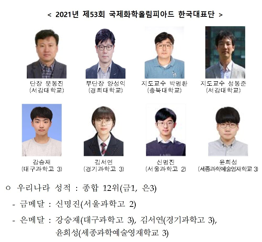 본문 이미지 - 2021년 국제화학올림피아드 한국대표단 개인 메달 (과학기술정보통신부 제공) 2021.08.05 /뉴스1