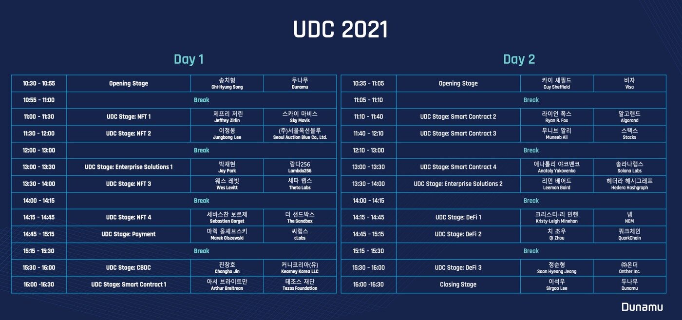 본문 이미지 - UDC 2021 행사 프로그램 (두나무 제공) ⓒ 뉴스1