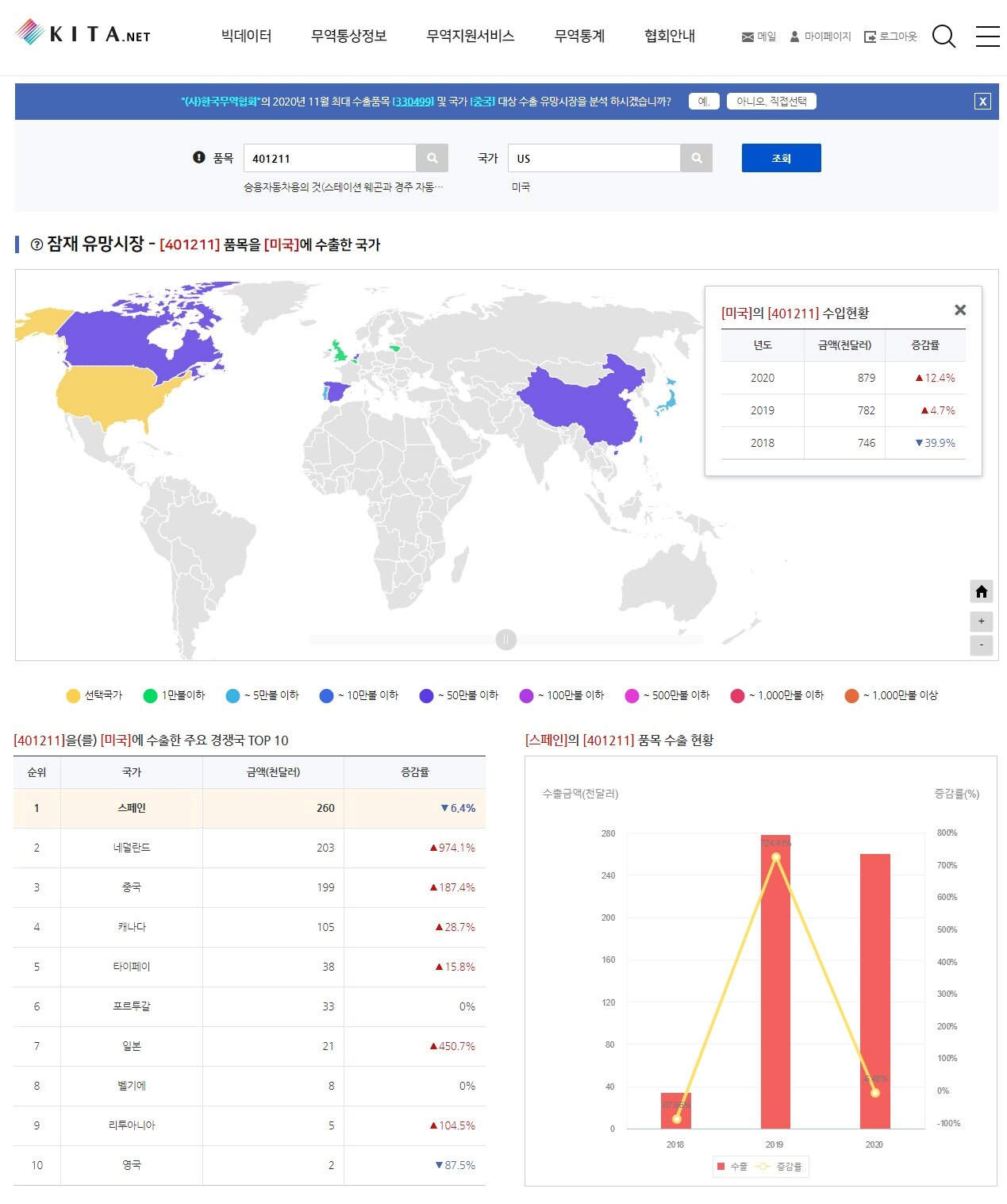 본문 이미지 - 한국무역협회 제공ⓒ 뉴스1
