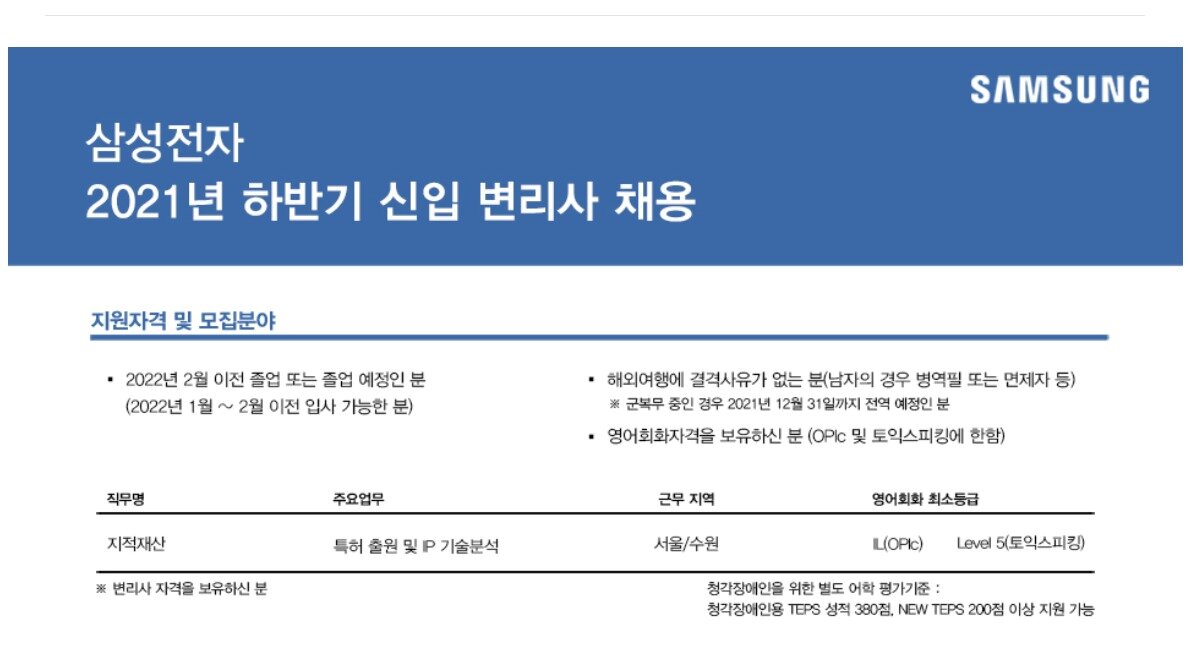 본문 이미지 - 삼성전자의 2021년도 하반기 신입 변리사 공개채용 공고(삼성전자 제공) ⓒ 뉴스1