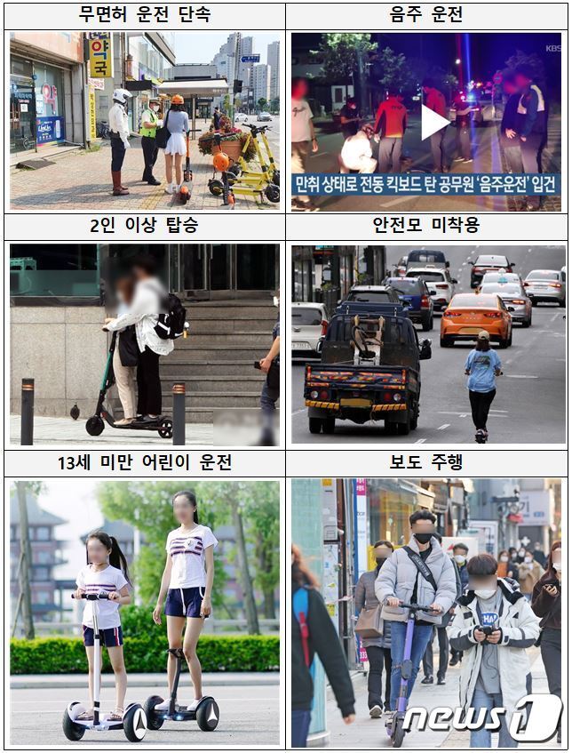 본문 이미지 - (공정위 제공) ⓒ 뉴스1