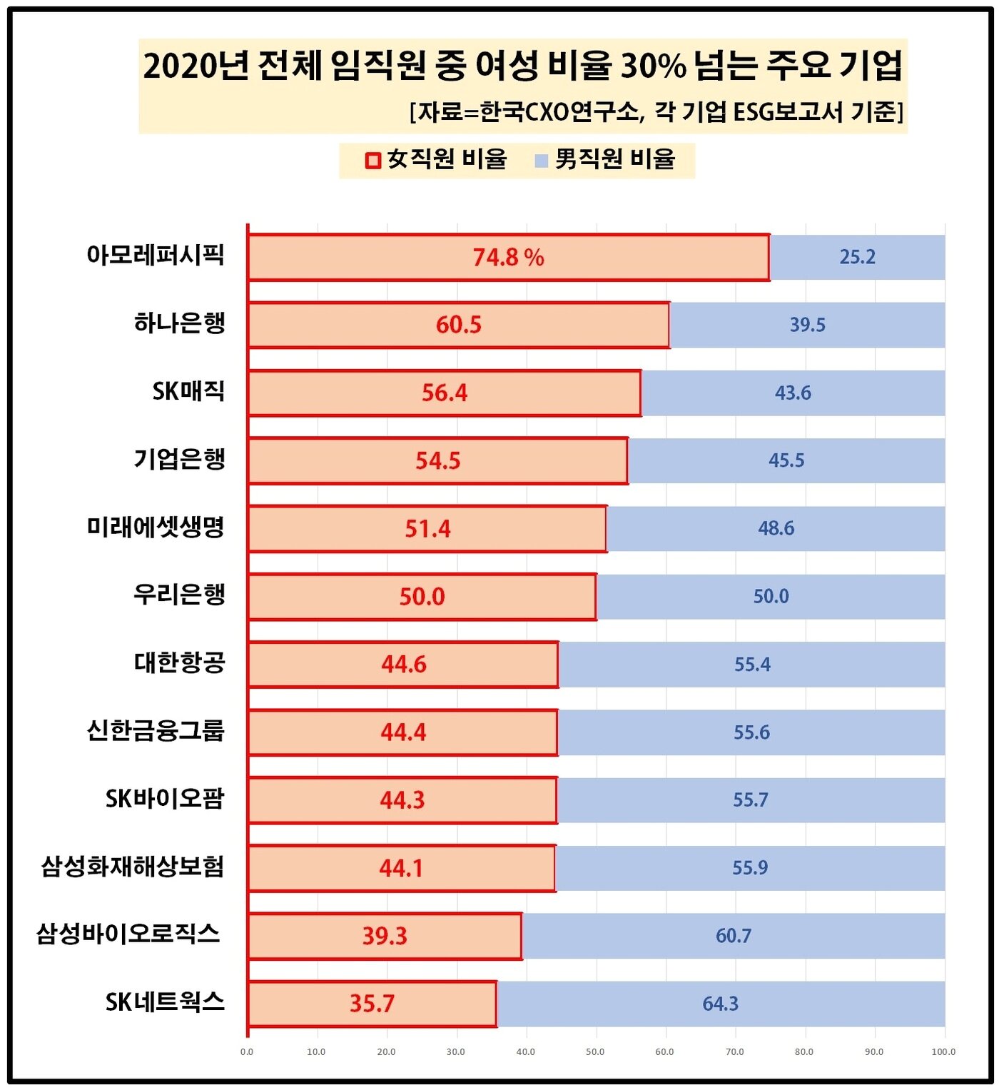 본문 이미지 - ⓒ 뉴스1