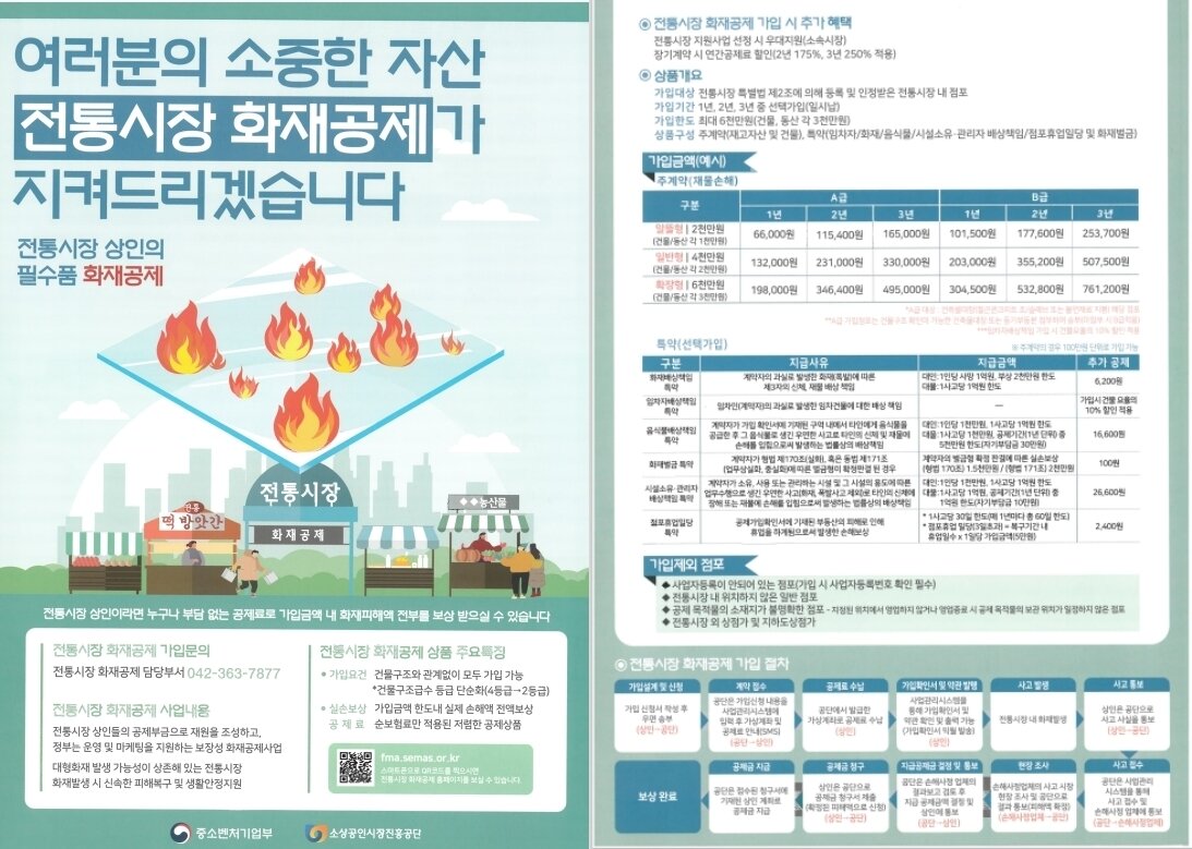 본문 이미지 - 전통시장화재공제 (소상공인시장진흥공단 제공) ⓒ 뉴스1