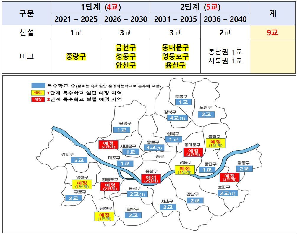 본문 이미지 - 서울시교육청 제공. ⓒ 뉴스1