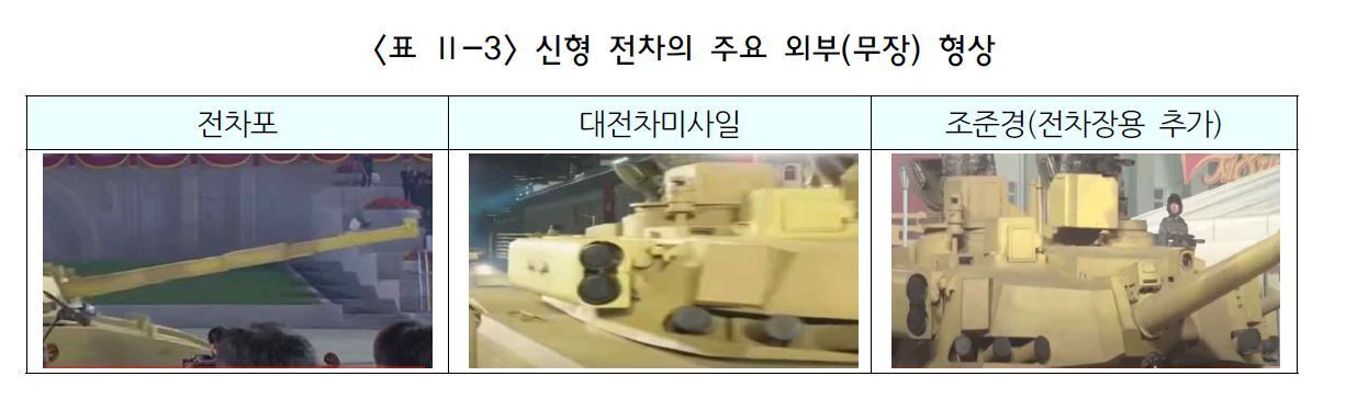 본문 이미지 - (한국국방연구원(KIDA) 제공) ⓒ 뉴스1