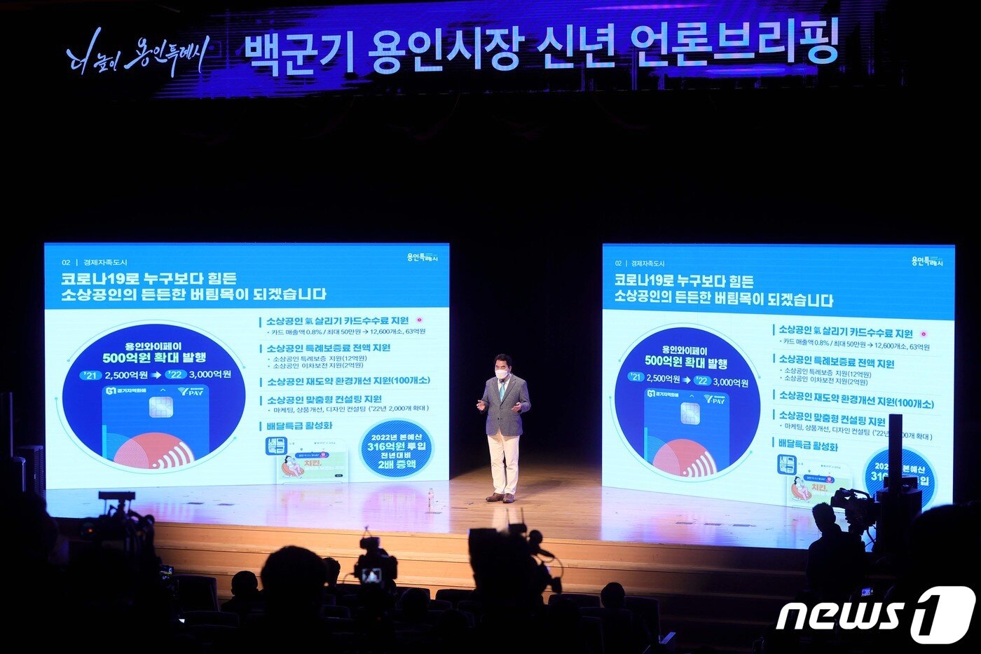 본문 이미지 - 백군기 용인시장이 11일 시청 에이스홀에서 진행한 신년 언론 간담회에서 올해 시정운영계획을 설명하고 있다.(용인시 제공) ⓒ News1 